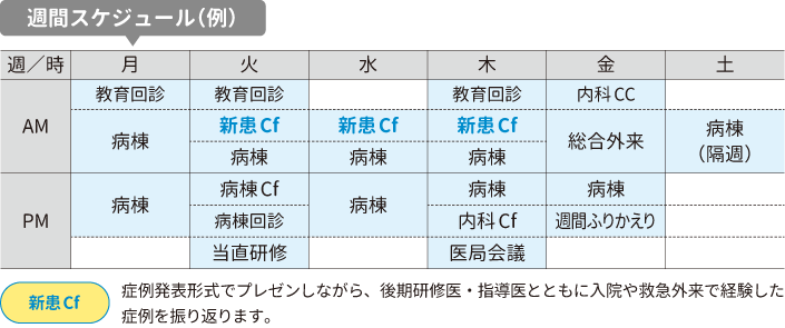 週刊スケジュール